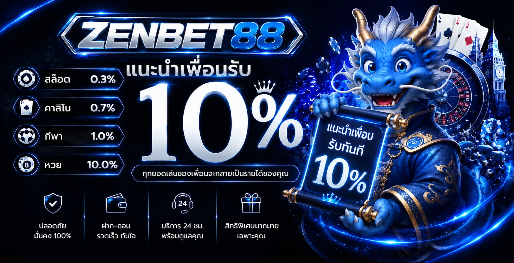 ZENBET88 ทางเข้า | สมัคร เข้าสู่ระบบ และคู่มือ